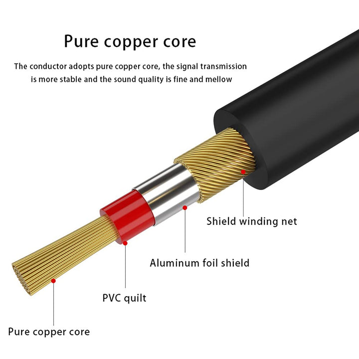 PALLTORO 2 RCA Cable, [ Hi-Fi, Double Shielded ] 2RCA M