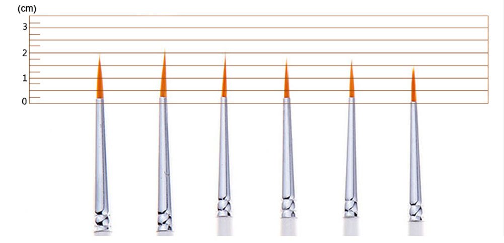 Fine Detail Paint Brush Set, 6 Pieces Miniature Art Brushes for Fine Detailing,Art Painting - Acrylic, Watercolor, Oil - Miniatures, Models, Airplane Kits, Nail