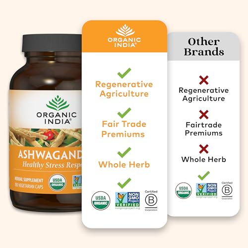 Ashwagandha Capsules - Organic Ashwagandha Supplement - Vegan Ashwagandha Root, Gluten-Free, Kosher, Non-GMO, Supports Stress Relief, Energy, and Sleep - 180 Capsules