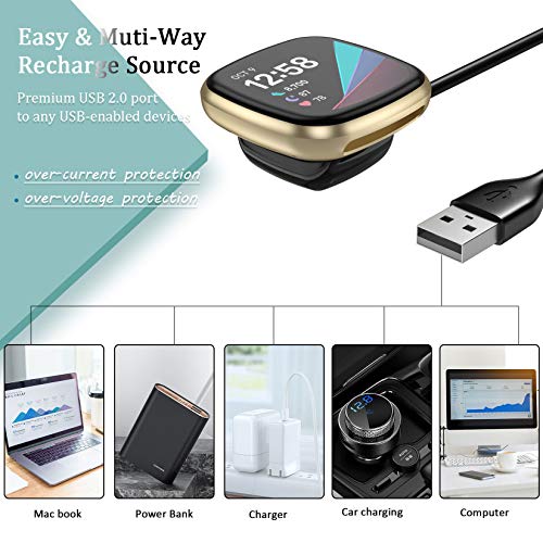 Maledan Compatible with Fitbit Sense &amp; Fitbit V