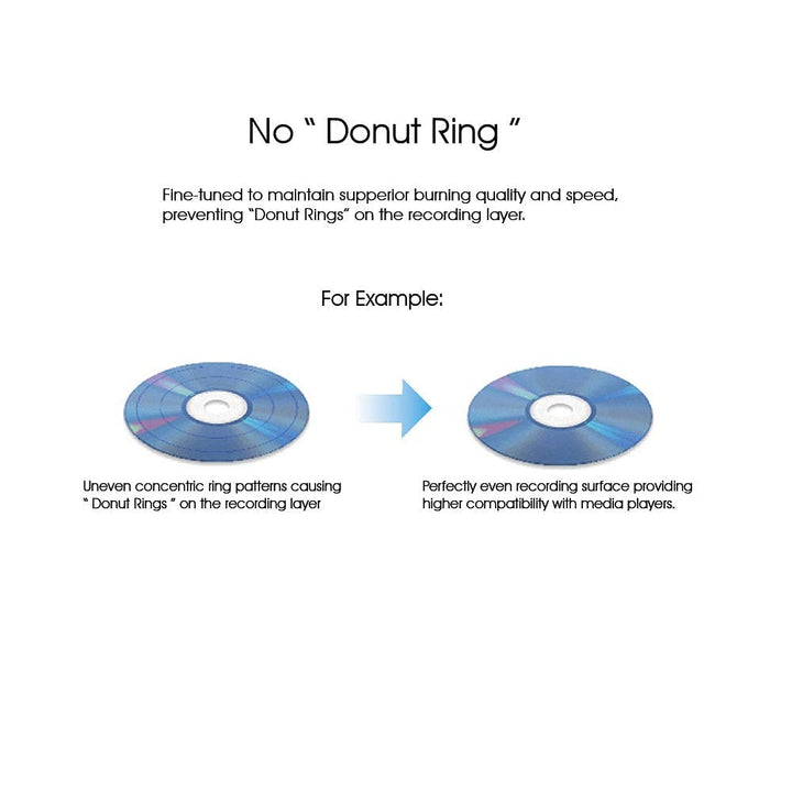 Digital Plextor PlexWriter PX-891SAF 24X SATA DVD/RW Dual Layer Burner Drive Writer - Black (Bulk)