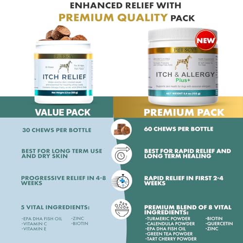 PetScy Dog Itch Relief Chews with Omega 3 Fatty Acids, EPA & DHA | Itch Relief for Dogs Nutritional Support, Immunity & Muscles | Itchy Skin Treatment for Dogs of All Ages, Pork Flavor - 30 Chews