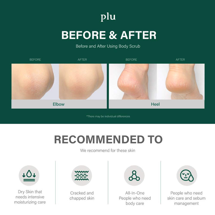 plu Walnut Body Scrub, 3-in-1 Total Care Solution, Exfoliate Moisturize and Glow, 2019 USA Version [Berry Mix/200g]