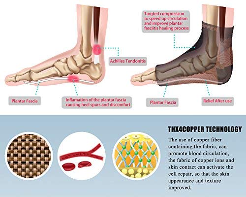Thx4 Copper Compression Recovery Foot Sleeves for Men &