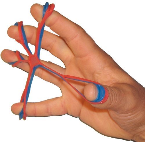 FlexEx Hand Exerciser - Triple Pack, Made In USA