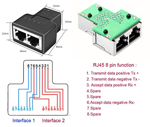 RJ45 Network Splitter Adapter - CGTime 1 RJ45 Female to