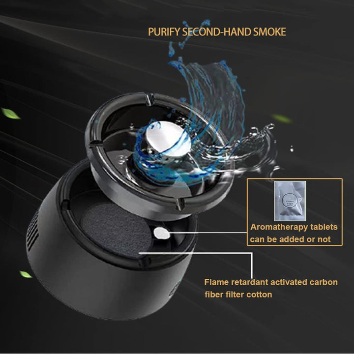 2 in 1 Multifunctional Smokeless Ashtray USB Rechargeable Ash Tray Electronic Ashtray Best for Home Office or Car (Black)