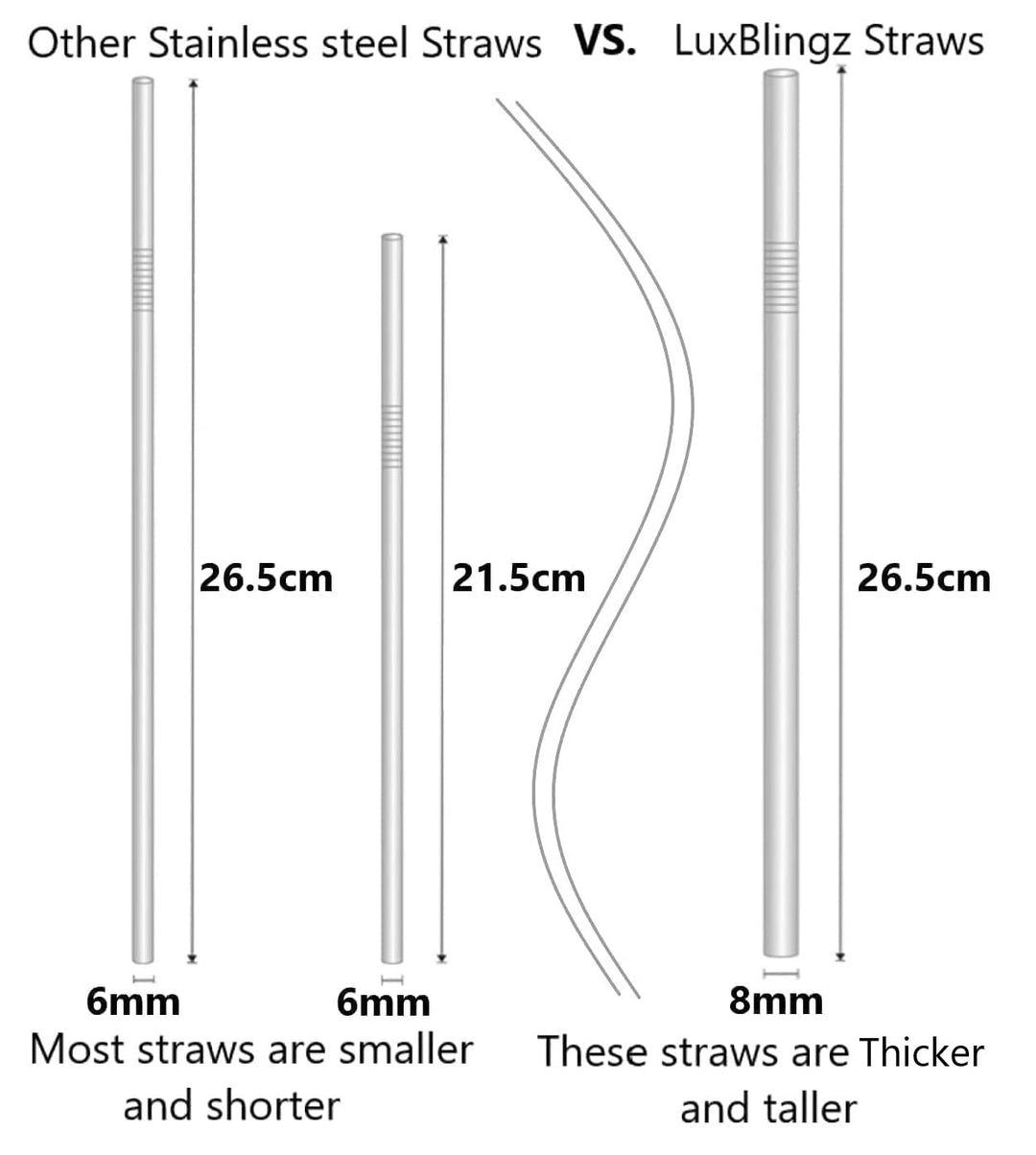 LuxBlingz Stainless Steel Reusable Metal Drinking Straws - 5PC 10.5inches Long .31 inches Thick Straw Set W/Cleaning brush, for 16-30 oz (2Straight/ 2Bent/1Brush)