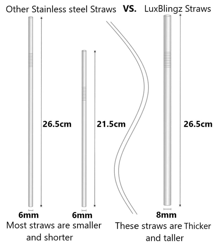 LuxBlingz Stainless Steel Reusable Metal Drinking Straws - 5PC 10.5inches Long .31 inches Thick Straw Set W/Cleaning brush, for 16-30 oz (2Straight/ 2Bent/1Brush)