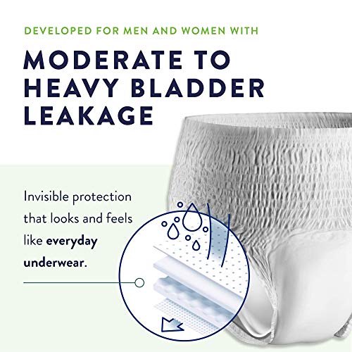 Prevail Daily Protective Underwear - Unisex Adult Incon
