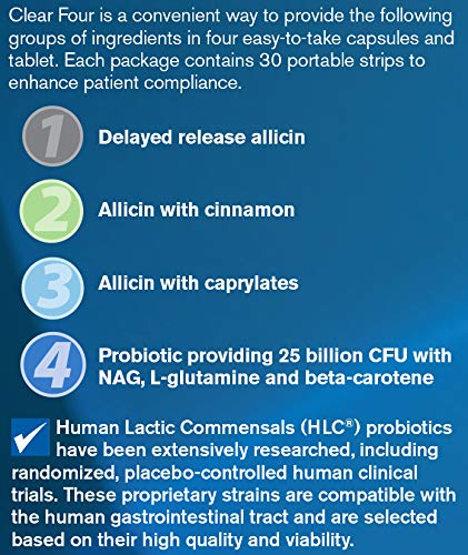 Clear Four | Shelf Stable Probiotics to Promote Gastrointestinal Health | 30 Day Supply