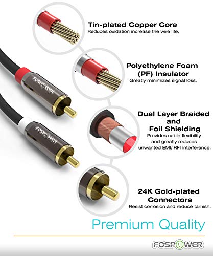 FosPower 2 RCA M/M Stereo Audio Cable [24K Gold Plated 