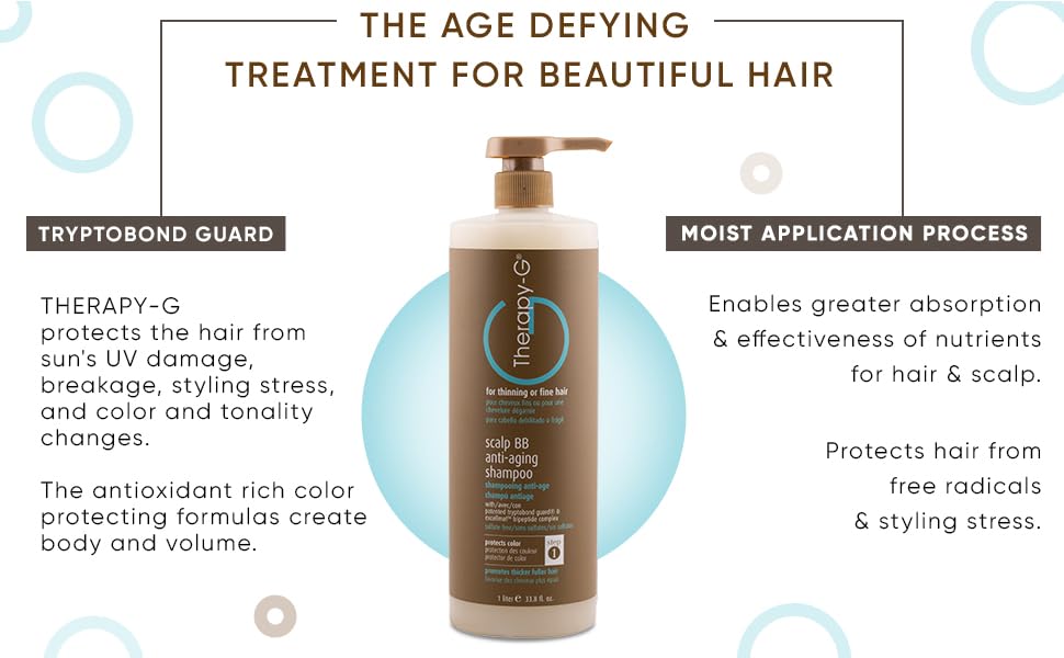 Therapy G Scalp BB Anti-Aging Shampoo 12 Ounce