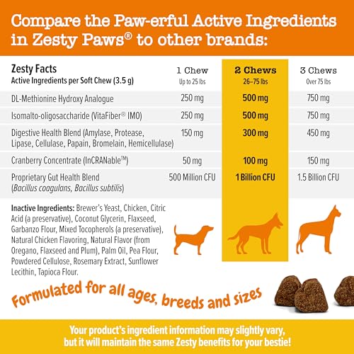 Zesty Paws Stay Green Bites for Dogs - Grass Burn Soft Chews for Lawn Spots Caused by Dog Urine - with Cranberry for Urinary Tract & Bladder - Chicken - 90 Count