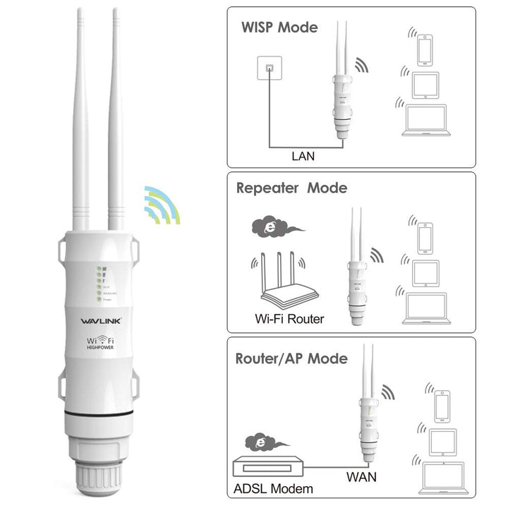 Outdoor WiFi Extender AC1200 Dual Band 2.4/5 GHz Long Range Outdoor WiFi Extender,Weatherproof Wireless Access Point for Backyard with PoE Powered,Support Access Point/Repeater/Router Mode