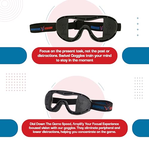 Professional Vision Training Goggles with Adjustable Strap | Lightweight Sports Goggles for Baseball, Basketball, Hockey, Football, Lacrosse, and Soccer Training | One Size Fits All