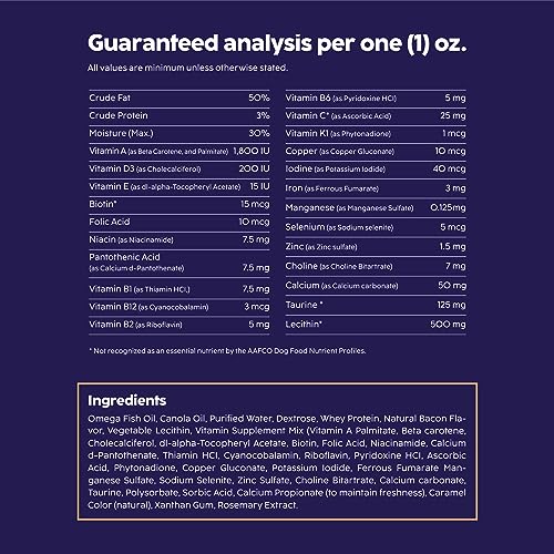 High-Calorie Weight Gainer for Dogs &amp; Cats - Multivitamin Nutritional Supplement Gel, Omega Fish Oil, Calcium - Puppy, Senior, Prenatal Cat &amp; Dog Vitamins, Supplements for Weight Gain