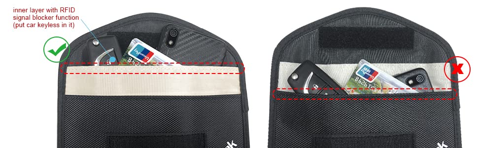 Cell Phone Anti-tracking Anti-spying GPS Rfid Signal Blocker Pouch Case Bag Handset Function Bag (Black)