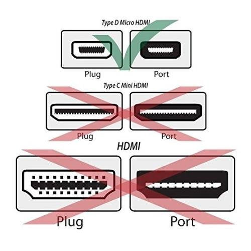 Synergy Digital Cable Compatible For Panasonic Lumix DM