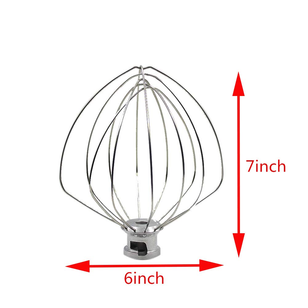 Anbige Replacement parts Mixer Attachment, Compatible w