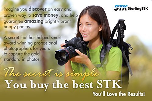 STK EN-EL14 EN-EL14a Battery Charger for Nikon D3200 D3