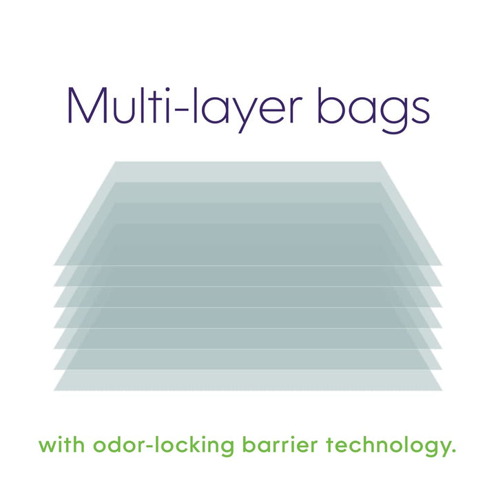 Refill Bags (1-Pack) | Multi-Layers of Odor-Barrier Technology | 1 Square Refill Cartridge Lasts Up to 2 Months Per Cat