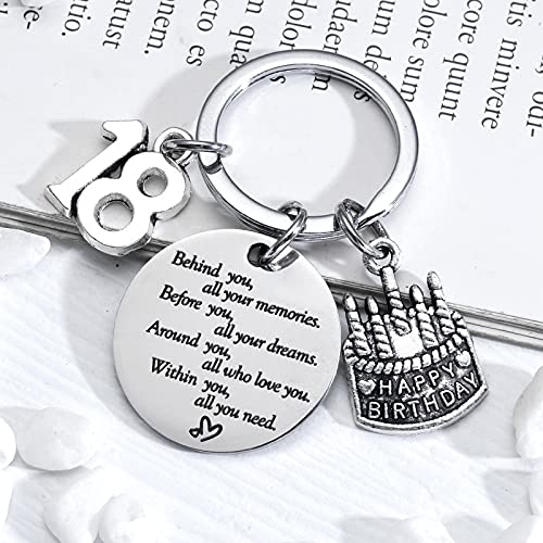 18th Birthday Gifts for Girls Boy Behind You All Your Memories Keychain Gift for 18 Year Old Daughter Son Birthday Gifts for Her Him Girl Boys Keyrings