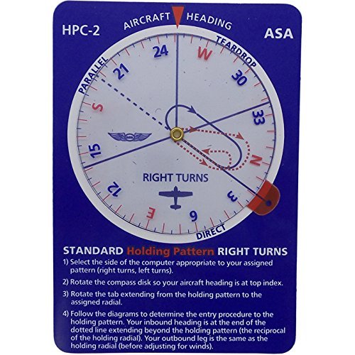 Holding Pattern Computer With Standard and Non-Standard Holding Pattern for Aviation