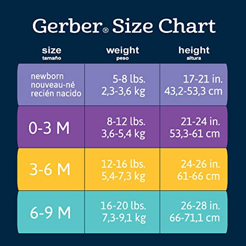 Grow by Gerber Baby Boys 3-Pack Coverall Set, Grey/Ivor
