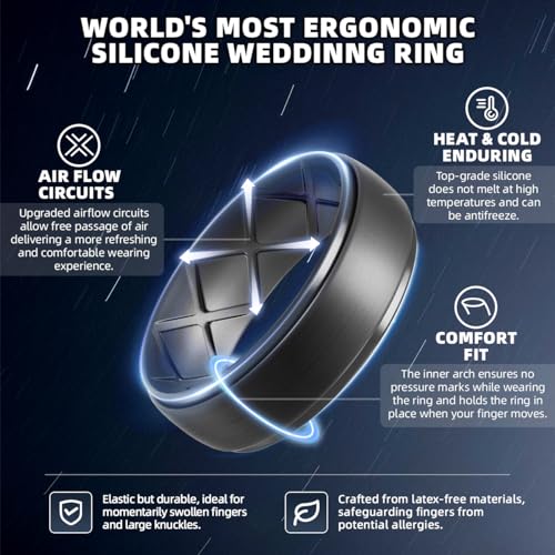Egnaro Inner Arc Ergonomic Breathable Design, Silicone 