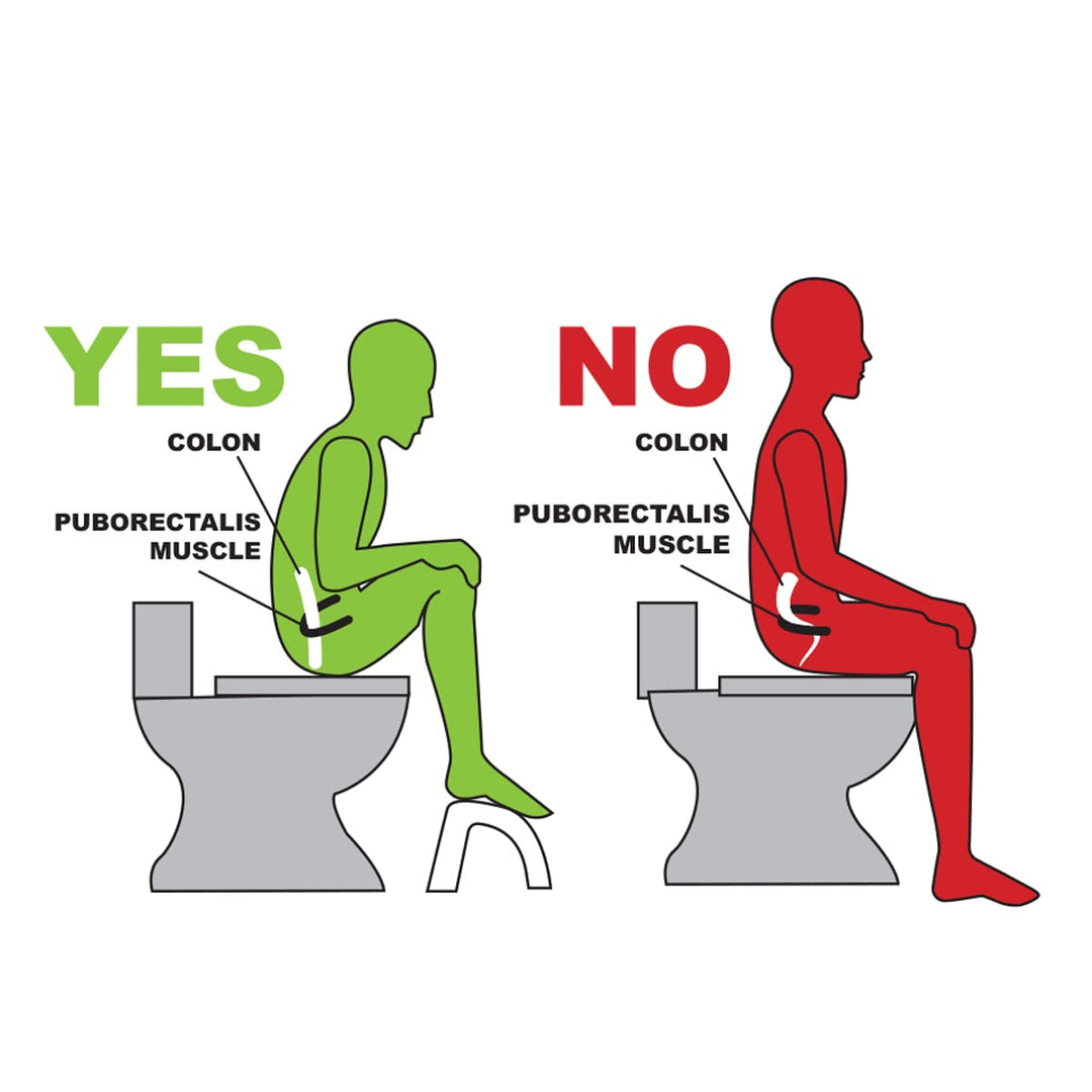 The New Multi-Purpose Foot Stool: As Toilet Stool, Foot Rest, Pedicure, Shaving Legs &amp; Lace Up Shoes. The Lightest, Smallest, Stackable. Made in USA. The 7 Best Toilet Stools of 2023 by TheSpruce.com