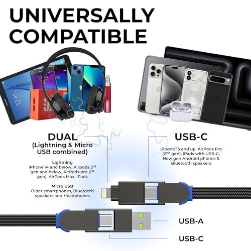 , inCharge X, Multi Charging Cable, Portable Keychain 6-in-1 with 100W Ultra-Fast Charging Power, Sapphire Blue, Multi Charger