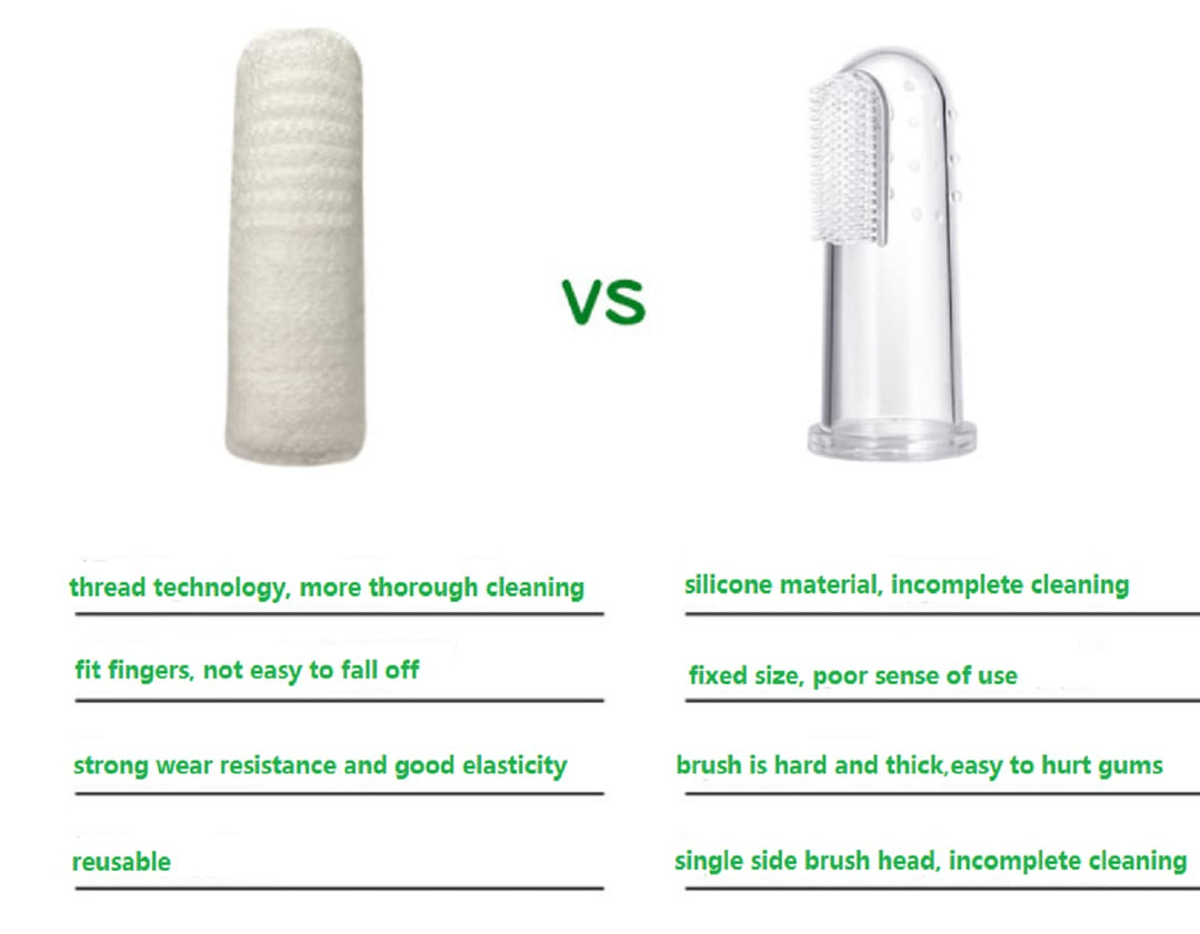 4 Sets White Dog and Cat Toothbrush,1 Set for Two Fingers,Fingers Dog Toothbrushes for Dog Dental Care and Dog Teeth Cleaning, Comfortable, Durable and Washable