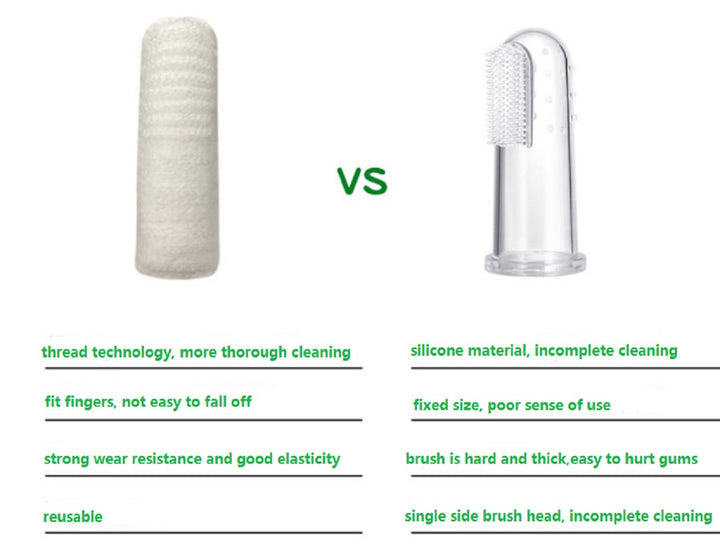 4 Sets White Dog and Cat Toothbrush,1 Set for Two Fingers,Fingers Dog Toothbrushes for Dog Dental Care and Dog Teeth Cleaning, Comfortable, Durable and Washable