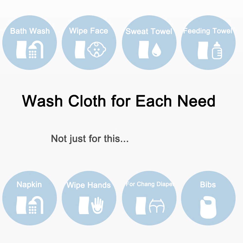 Baby Muslin Washcloths - Set of 5 Soft Cotton Baby Wipes Face Towels for Newborn/Infant/Kids 12x12(Multi-Colored)