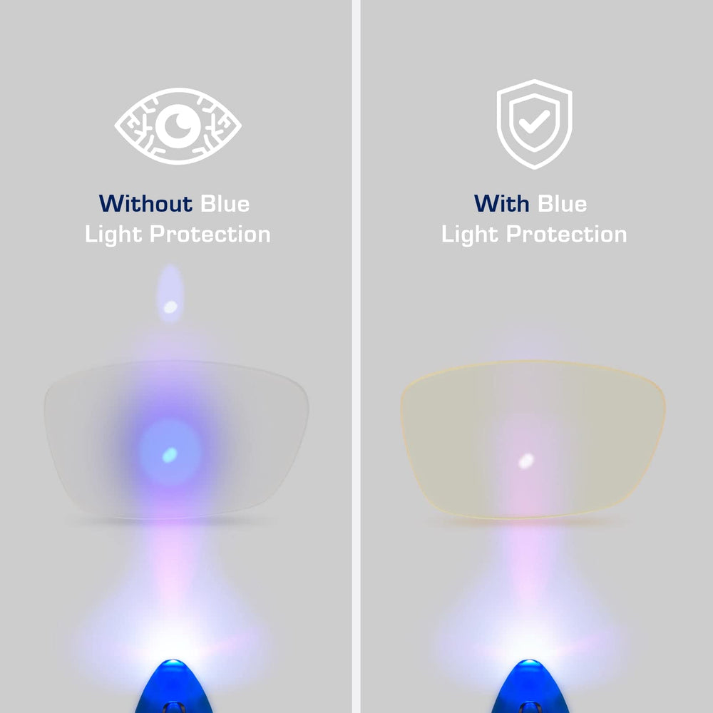 Gamma Ray Computer Blue Light Blocking Gaming Reading G