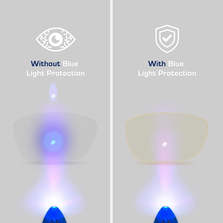 Gamma Ray Computer Blue Light Blocking Gaming Reading G