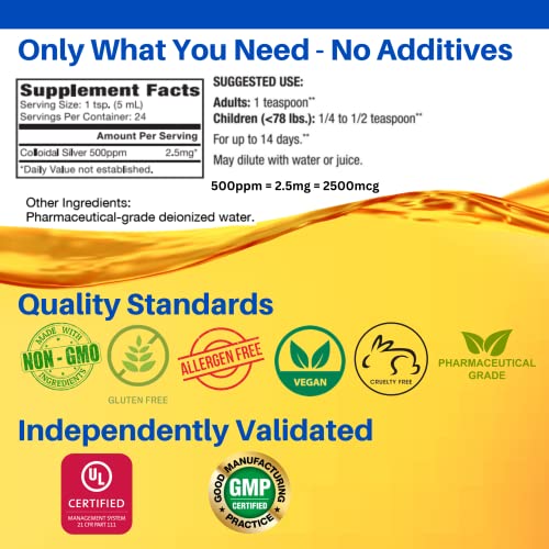 Colloidal Silver 500ppm Immune Support Supplement 4 fl. oz. Dropper