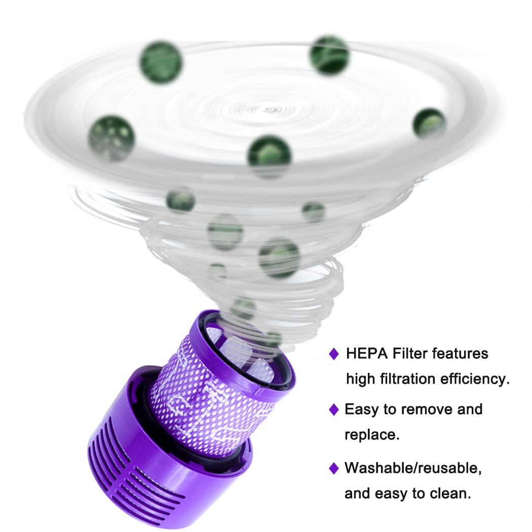 3 Pack HEPA V10 Filters Compatible with Dyson V10 Cyclone Series, V10 Absolute, V10 Animal, V10 Total Clean, V10 Motorhead, SV12, Part No. 969082-01, Washable and Reusable