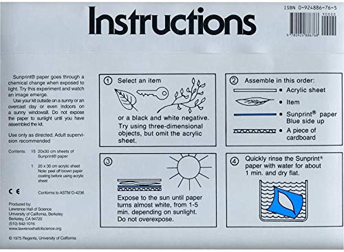 Paper Kit