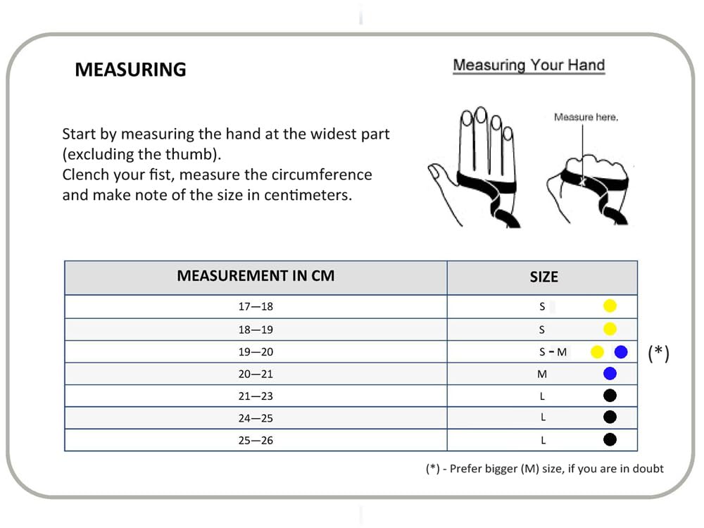 Ring-pen Ultra Grip Support for Writing and Art Tools (