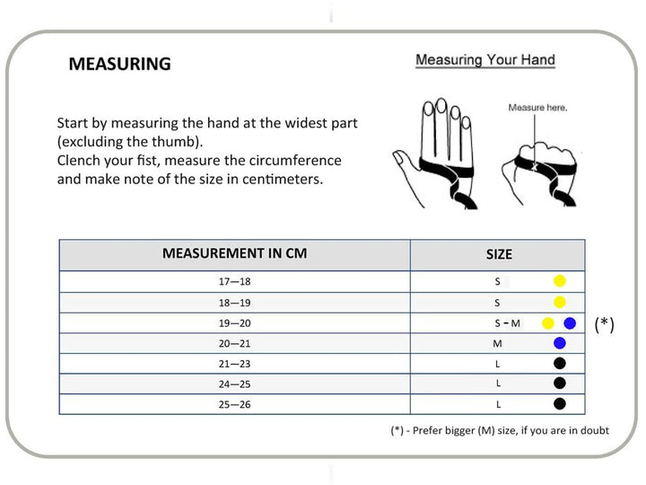 Ring-pen Ultra Grip Support for Writing and Art Tools (