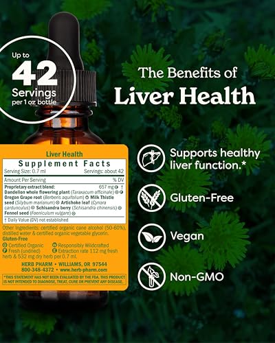 Herb Pharm Liver Health Herbal Formula for Liver and Ga
