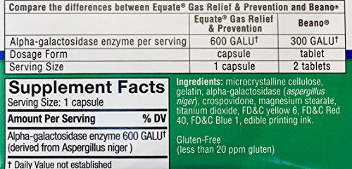 Equate Gas Relief &amp; Prevention Food Enzyme Diet