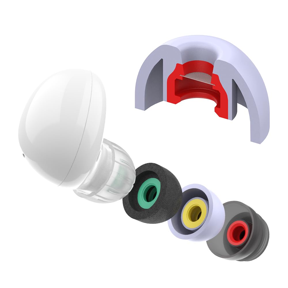 /Galaxy Buds2 Eartips/Buds FE Eartips Compatible for Samsung Galaxy Buds2 &amp; Buds FE