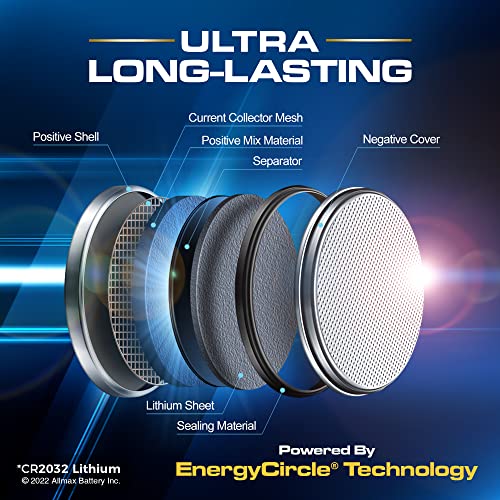 Allmax CR2032 Lithium Coin Batteries (10 Count) – Longe