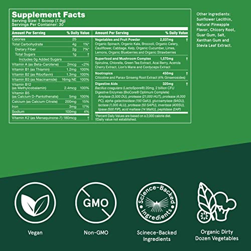 Greens, 8.4 Ounces, Daily Greens Powder with Superfoods and Nootropics, Full Serving of Vegetables, Essential Nutrients