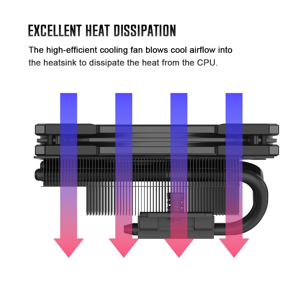IS-55 Black CPU Cooler Low Profile 55mm Height CPU Air Cooler 5 Heatpipes 120x120x15mm Slim Fan, CPU Fan for Intel LGA1851/1700/115X/1200; AMD AM4/AM5