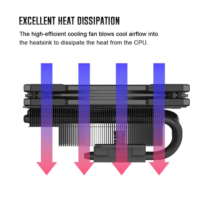 IS-55 Black CPU Cooler Low Profile 55mm Height CPU Air Cooler 5 Heatpipes 120x120x15mm Slim Fan, CPU Fan for Intel LGA1851/1700/115X/1200; AMD AM4/AM5