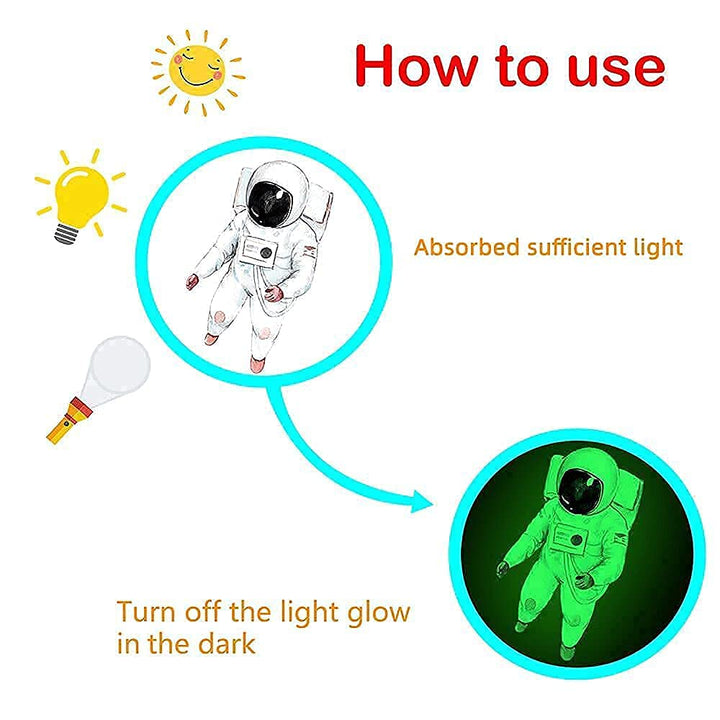 Glow in The Dark Stars Wall Stickers, Glowing Planets Astronaut Adhesive Stickers for Kids Bedroom, 849PCS Shining Galaxy Ceiling Decals, Solar System Space for Girls, Boys and Baby Room Decorations